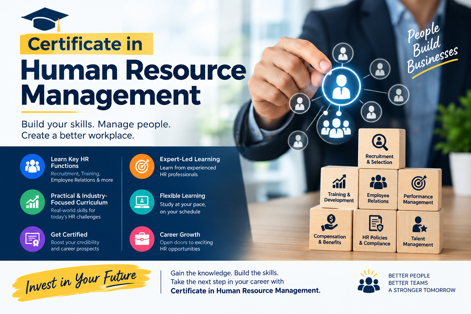 Certificate in Human Resource Management